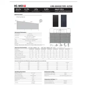 Panel Solar 615 W miniatura 3